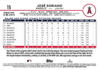 2024 Topps #15 José Soriano Back