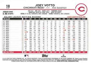 2024 Topps #19 Joey Votto Back