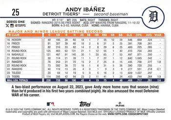 2024 Topps #25 Andy Ibáñez Back