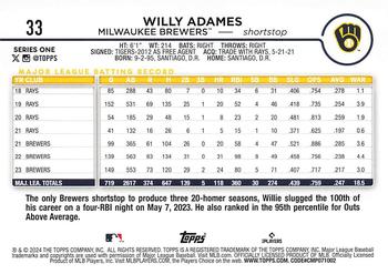 2024 Topps #33 Willy Adames Back