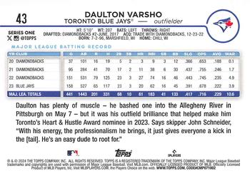 2024 Topps #43 Daulton Varsho Back