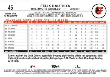 2024 Topps #45 Félix Bautista Back
