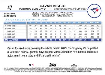 2024 Topps #47 Cavan Biggio Back