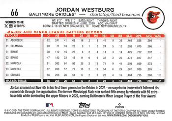 2024 Topps #66 Jordan Westburg Back