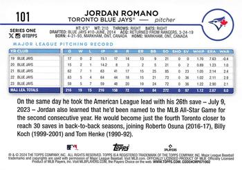 2024 Topps #101 Jordan Romano Back