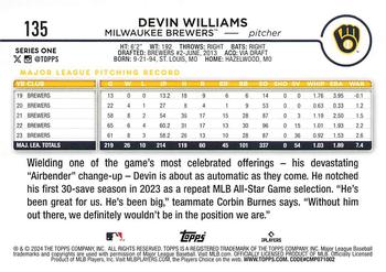 2024 Topps #135 Devin Williams Back