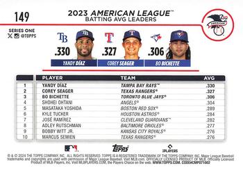 2024 Topps #149 American League Leaders Batting Average (Yandy Díaz / Corey Seager / Bo Bichette) Back