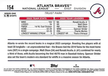 2024 Topps #154 Atlanta Braves Back