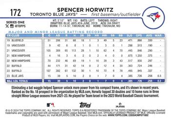 2024 Topps #172 Spencer Horwitz Back