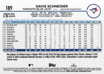 2024 Topps #189 Davis Schneider Back