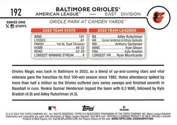 2024 Topps #192 Baltimore Orioles Back