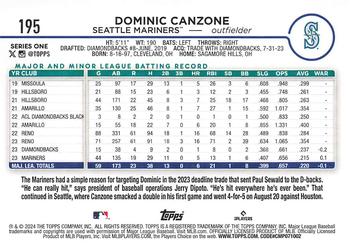 2024 Topps #195 Dominic Canzone Back