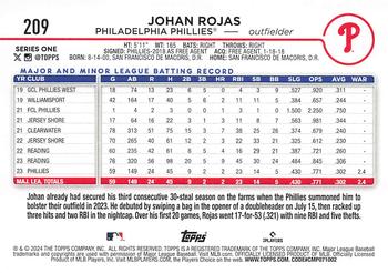 2024 Topps #209 Johan Rojas Back