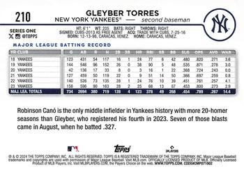 2024 Topps #210 Gleyber Torres Back