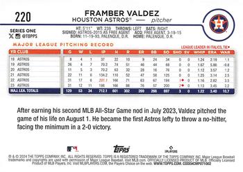 2024 Topps #220 Framber Valdez Back