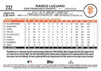 2024 Topps #232 Marco Luciano Back