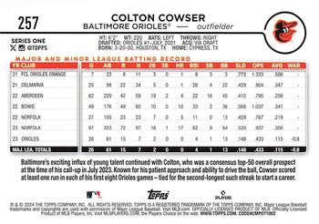 2024 Topps #257 Colton Cowser Back