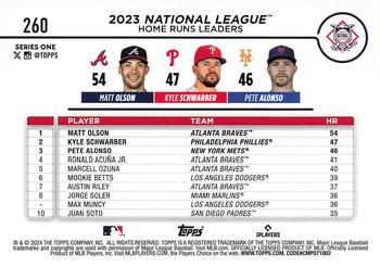 2024 Topps #260 National League Leaders Home Runs (Matt Olson / Kyle Schwarber / Pete Alonso) Back