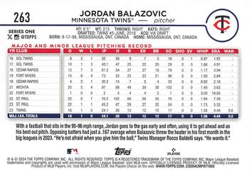 2024 Topps #263 Jordan Balazovic Back