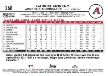 2024 Topps #268 Gabriel Moreno Back
