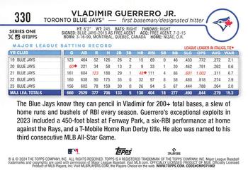 2024 Topps #330 Vladimir Guerrero Jr. Back