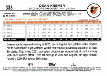 2024 Topps #336 Dean Kremer Back