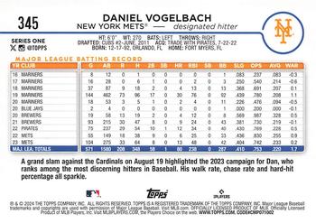 2024 Topps #345 Daniel Vogelbach Back