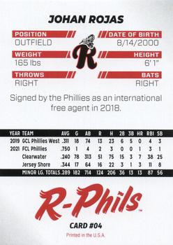 2022 R-Phils Philadelphia Phillies Top 25 Prospects #04 Johan Rojas Back