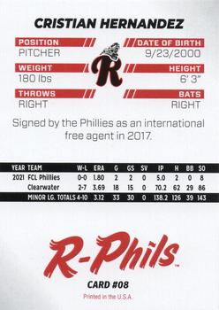 2022 R-Phils Philadelphia Phillies Top 25 Prospects #08 Cristian Hernandez Back
