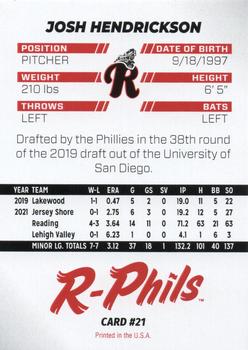 2022 R-Phils Philadelphia Phillies Top 25 Prospects #21 Josh Hendrickson Back