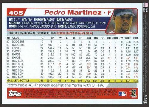 2015 Topps Cardboard Icons 2015 Hall of Fame Inductees 5x7 #405 Pedro Martinez Back