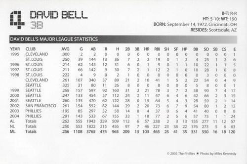 2005 Philadelphia Phillies Photo Cards #NNO David Bell Back