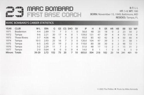 2005 Philadelphia Phillies Photo Cards #NNO Marc Bombard Back