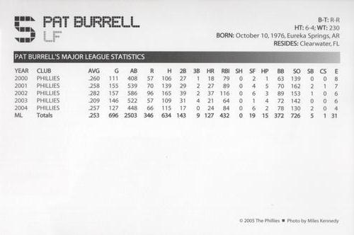 2005 Philadelphia Phillies Photo Cards #NNO Pat Burrell Back