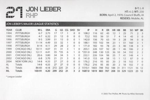 2005 Philadelphia Phillies Photo Cards #NNO Jon Lieber Back