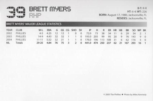 2005 Philadelphia Phillies Photo Cards #NNO Brett Myers Back