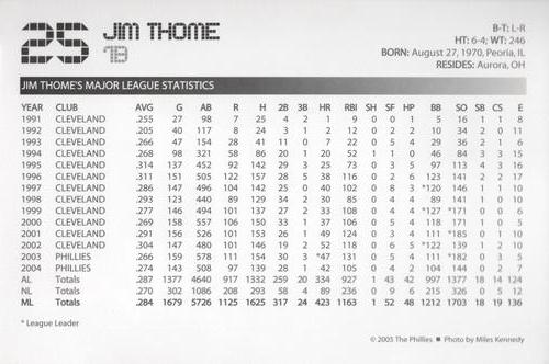 2005 Philadelphia Phillies Photo Cards #NNO Jim Thome Back