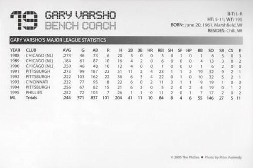 2005 Philadelphia Phillies Photo Cards #NNO Gary Varsho Back