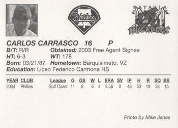2005 Batavia Muckdogs #NNO Carlos Carrasco Back