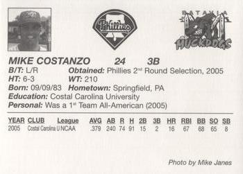 2005 Batavia Muckdogs #NNO Mike Costanzo Back