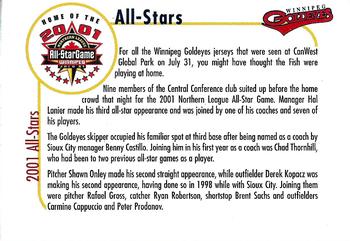 2001 Rogers Winnipeg Goldeyes SGA #NNO 2001 All-Stars Back