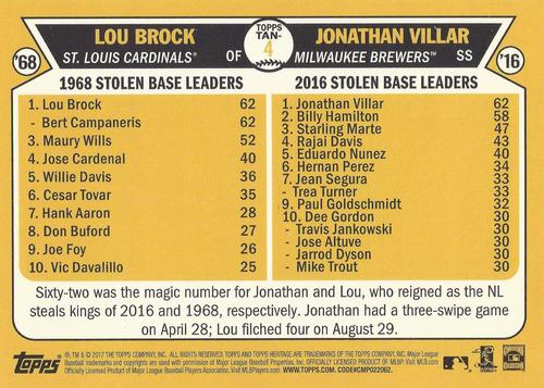 2017 Topps Heritage Then and Now 5x7 #TAN-4 Lou Brock / Jonathan Villar Back
