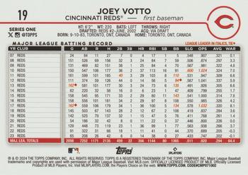 2024 Topps - Gold Foil #19 Joey Votto Back