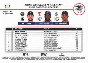 2024 Topps - Gold Foil #106 American League Leaders Runs Batted In (Kyle Tucker / Adolis García / Julio Rodríguez) Back