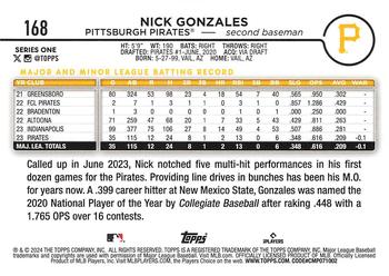2024 Topps - Gold Foil #168 Nick Gonzales Back