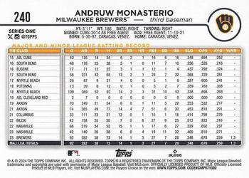 2024 Topps - Gold Foil #240 Andruw Monasterio Back