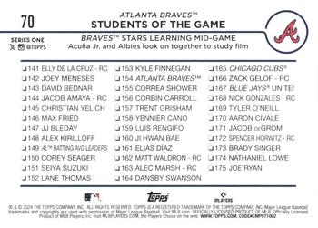 2024 Topps - Rainbow Foil #70 Students of the Game: Braves Stars Learning Mid-Game Back