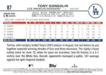 2024 Topps - Rainbow Foil #87 Tony Gonsolin Back