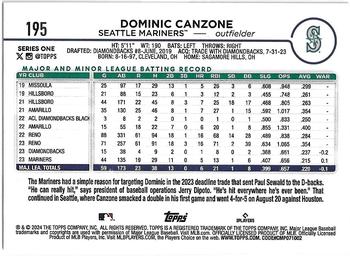 2024 Topps - Rainbow Foil #195 Dominic Canzone Back
