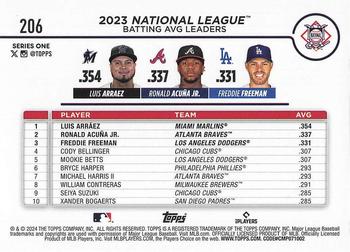 2024 Topps - Rainbow Foil #206 National League Leaders Batting Average (Luis Arraez / Ronald Acuña Jr. / Freddie Freeman) Back